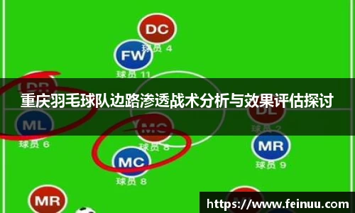 重庆羽毛球队边路渗透战术分析与效果评估探讨